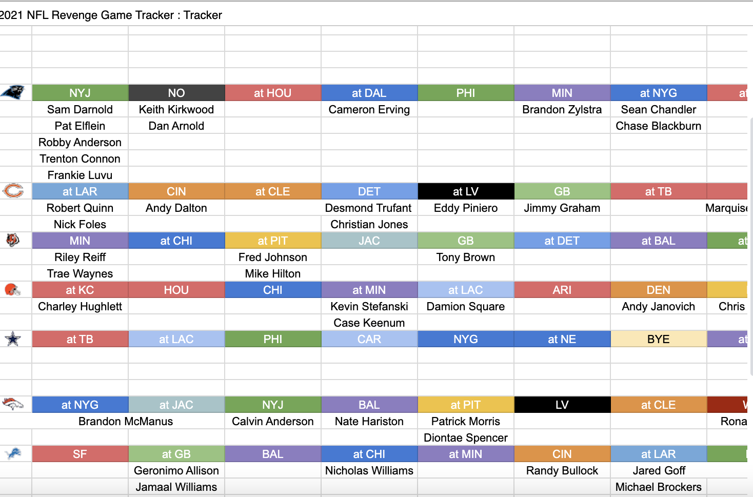 2021 dynasty rookie rankings reddit