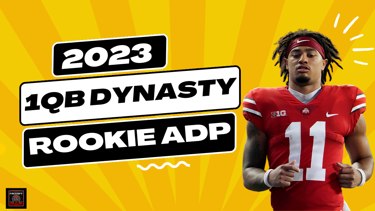 2023 Dynasty 1QB Rookie ADP 2.0 June 20, 2024, NFL